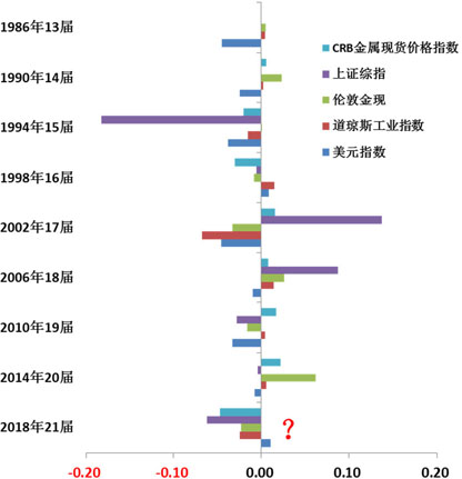 欧洲杯的经济和社会影响